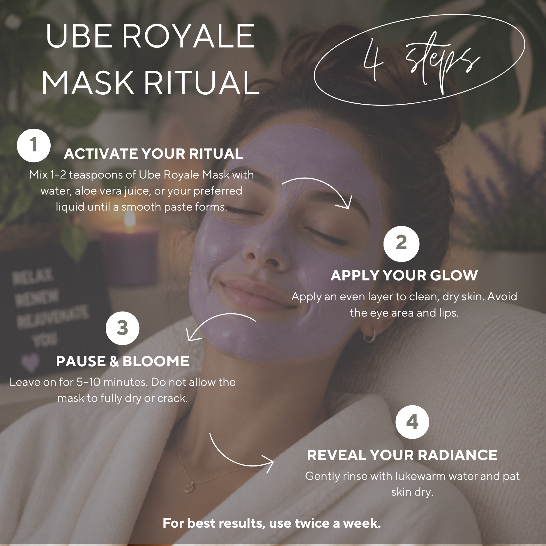 Ube Royale Mask