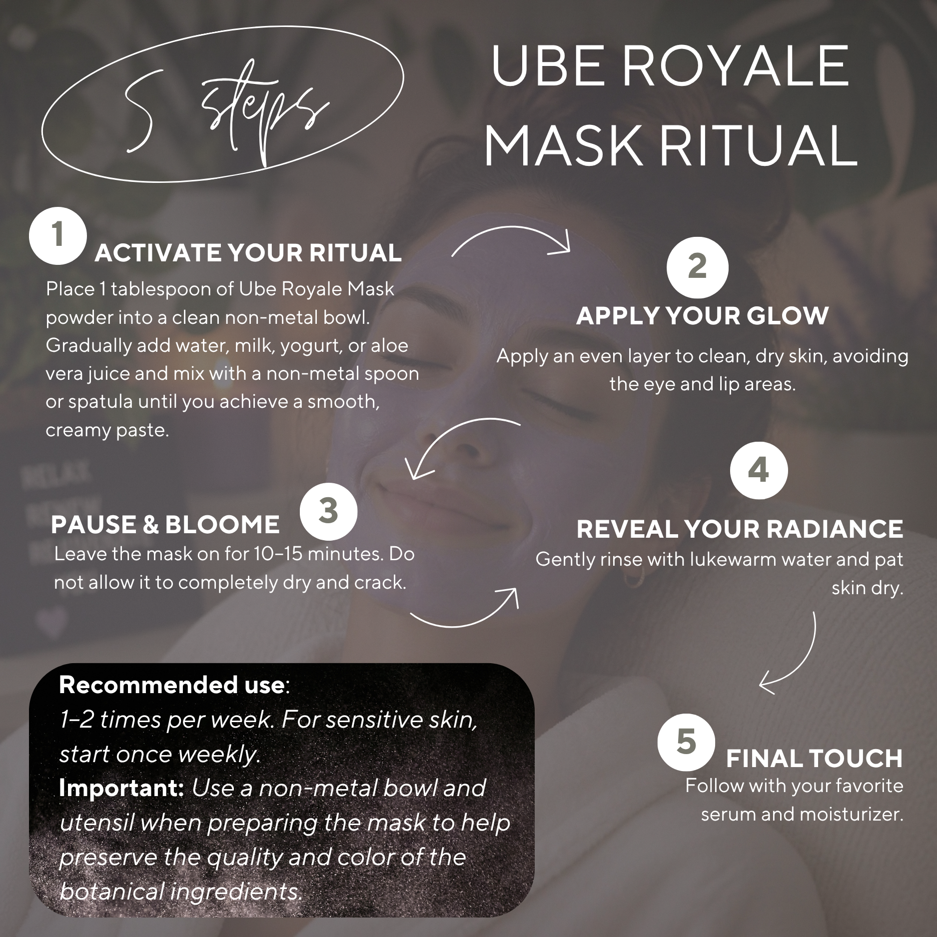 Ube Royale Face Mask